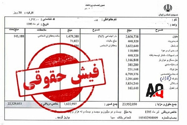 فیش حقوقی بانک صادرات hrm/ نحوه دریافت فیش حقوقی بازنشستگان بانک صادرات+نت بانک صادرات