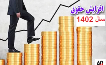 تشریح جزئیات تصویب تبصره ۱۵ قانون بودجه و افزایش حقوق کارکنان در سال ۱۴۰۳ در مجلس شورای اسلامی