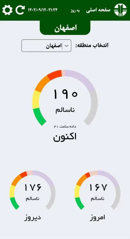 هم اکنون، وضعیت آلودگی هوای اصفهان