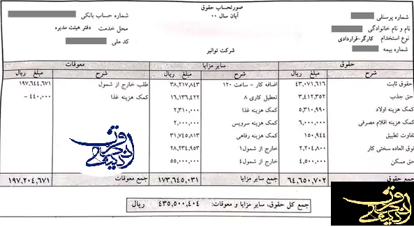 فیش حقوقی اردیبهشت ۱۴۰۳ با صدور احکام تازه بازنشستگان در دسترس قرار گرفت