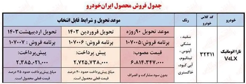فروش ویژه ایران خودرو