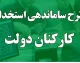 آخرین خبر از طرح ساماندهی کارکنان دولت امروز یکشنبه ۲۳ اردیبهشت ۱۴۰۳/مجلس ورود کرد