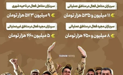 خبر خوش برای سربازان/ افزایش دوباره حقوق قطعی شد +جزئیات