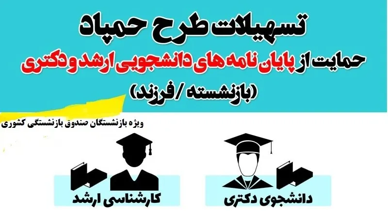 نحوه گرفتن وام پایان‌ نامه سریع و فوری+ مدارک لازم جهت ثبت‌نام وام پایان‌نامه