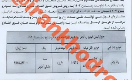 خبر مهم ایران خودرو برای مشتریانش | اعلام قیمت پژو 207 دستی سقف شیشه ای ارتقا یافته