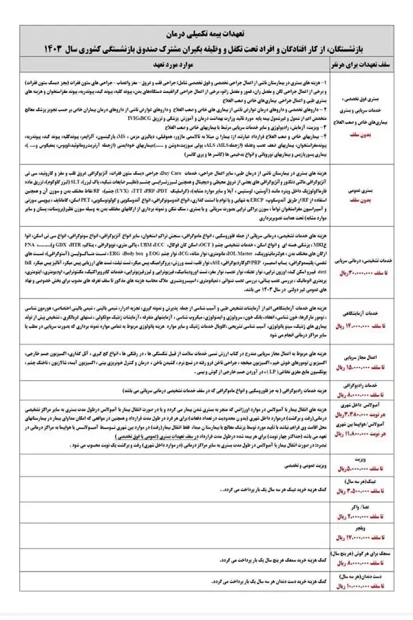 جدول تعهدات و جزییات تغییر بیمه تکمیلی بازنشستگان و فرهنگیان