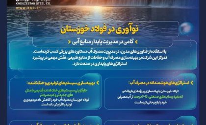 گامی موثر در مدیریت پایدار منابع آبی