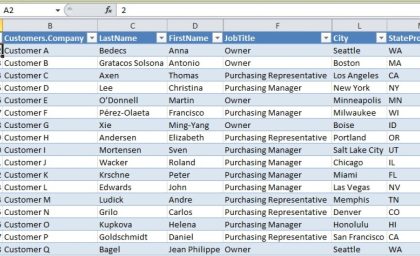 نحوه استفاده از VLOOKUP در اکسل