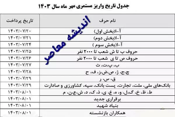 جدول واریز حقوق مهرماه بازنشستگان