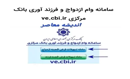 سامانه وام ازدواج و فرزند آوری بانک مرکزی ve.cbi.ir | چالش اصلی وام ازدواج و فرزندآوری (افزایش 4 برابری تقاضا نسبت به سال گذشته)
