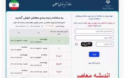 خبر مهم حاجی بابایی نایب‌ رئیس مجلس درباره رتبه بندی و همسان سازی حقوق فرهنگیان بازنشسته