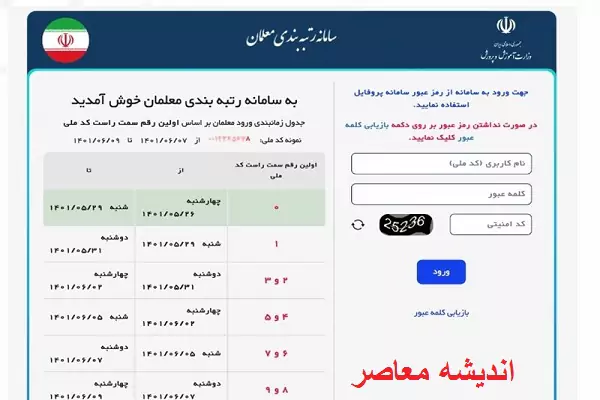 خبر مهم حاجی بابایی نایب‌ رئیس مجلس درباره رتبه بندی و همسان سازی حقوق فرهنگیان بازنشسته