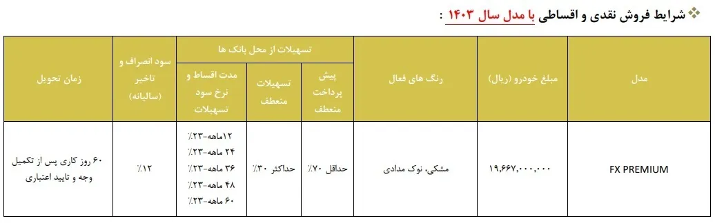شرایط اقساط فونیکس FX مدیران خودرو فروش اقساطی + جدول