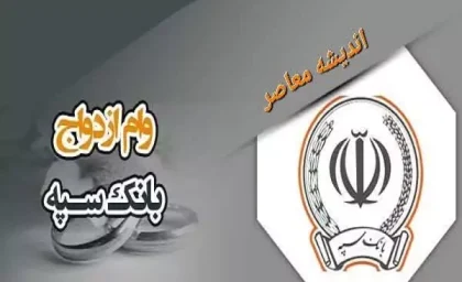 بیش از ۱۵۹ مزار میلیارد ریال وام تکلیفی توسط بانک سپه پرداخت شد