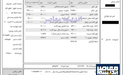 مشاهده فیش حقوقی بازنشستگان کشوری| فیش حقوقی بازنشستگان/فیش حقوقی میخوام – مشاهده+ ورود به سامانه فیش حقوقی