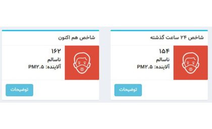 هواشناسی تهران امروز | وضعیت هوای پایتخت قرمز شد + وضعيت هوای تهران تا پايان هفته