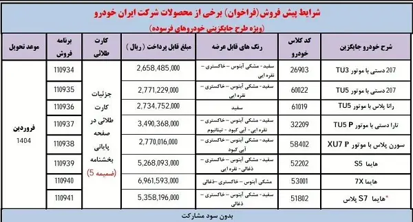 ثبت نام بزرگ ایران خودرو تمدید شد | فقط تا یکشنبه ۲دی با ۳۰۰میلیون در طرح‌ فروش فوق‌العاده ایرانخودرو صاحب خودرو سواری شوید
