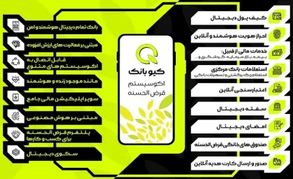 وام بانوان بانک مهر ایران | چگونگی دریافت وام فوری قرض الحسنه مهر ایران +شرایط وام قرض الحسنه بانک مهر ایران ویژه بانوان