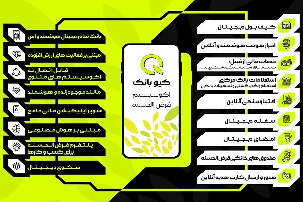 وام بانوان بانک مهر ایران | چگونگی دریافت وام فوری قرض الحسنه مهر ایران +شرایط وام قرض الحسنه بانک مهر ایران ویژه بانوان