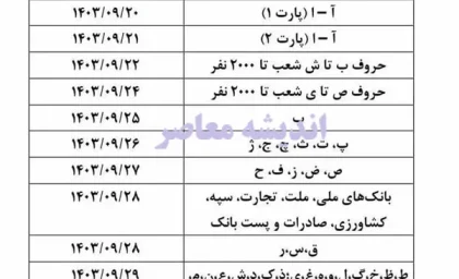 زمانبندی واریز حقوق آذر ۱۴۰۳ بازنشستگان تامین اجتماعی