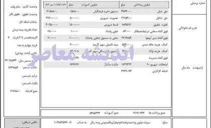 ورود به سامانه (جدید) فیش حقوقی فرهنگیان my.medu.ir| تعیین تکلیف پاداش فرهنگیان بازنشسته؛ 19 آذرماه