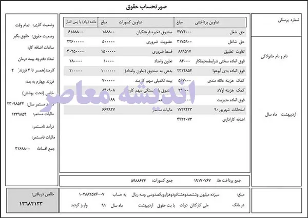 ورود به سامانه (جدید) فیش حقوقی فرهنگیان my.medu.ir| تعیین تکلیف پاداش فرهنگیان بازنشسته؛ 19 آذرماه