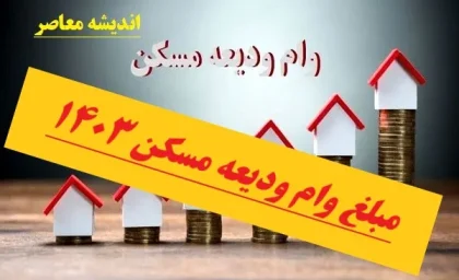 سایت ثبت نام وام ودیعه مسکن مستاجران tem mrud ir | وام ودیعه مسکن را بدون سپرده گذاری بگیرید/شرایط دریافت وام ودیعه مسکن با مبلغ جدید