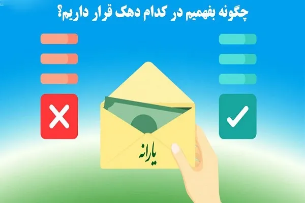 چگونه بفهمیم دهک چندم هستیم؟|چطور می توانیم از دهک خود با کدملی آگاه شویم؟+روش های استعلام دهک بندی