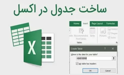 چگونه در اکسل جدول بکشیم؟/نحوه افزودن جدول به اكسل با 3روش ساده