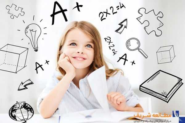 افزایش هوش با فرمایشات معصومین علیهم السلام