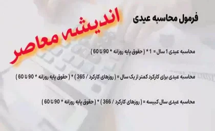 حداقل و حداکثر عیدی کارگران باحتساب دستمزد روزانه سال ۱۴۰۴| راهنمای جامع محاسبه عیدی و مالیات به زبان ساده (+ویدئو)