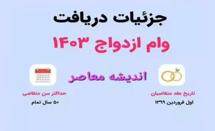 جدول شرایط وام ازدواج (ve.cbi.ir 1403) تمام بانک‌ ها| از سود وام ازدواج و اقساط وام تا شرایط بازپرداخت کدام بانک بهتر است؟