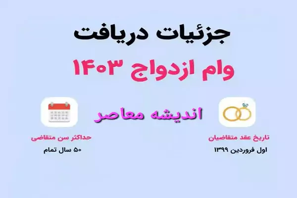 جدول شرایط وام ازدواج (ve.cbi.ir 1403) تمام بانک‌ ها| از سود وام ازدواج و اقساط وام تا شرایط بازپرداخت کدام بانک بهتر است؟