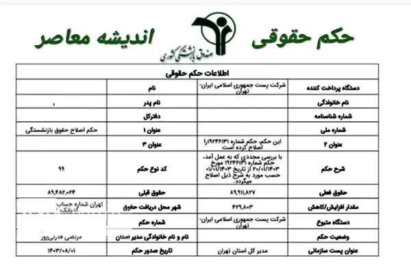 جدول امتیازات متناسب سازی حقوق بازنشستگان و شاغلان| از حکم افزایش حقوق بازنشستگان کشوری تا تحقق اجرای متناسب‌ سازی حقوق بازنشستگان کشوری