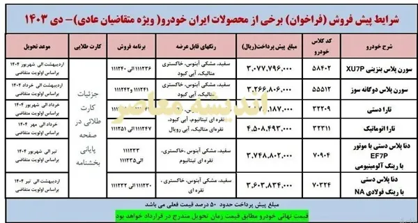 ​ثبت نام ایران خودرو امروز 17 دی 1403 / لینک ثبت نام ایران خودرو+ جزئیات