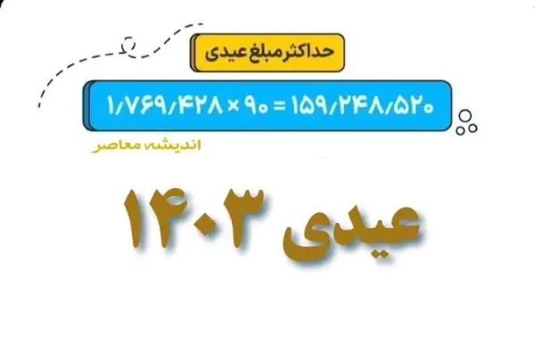 عیدی بازنشستگان تامین اجتماعی جزییات تازه ای به خود گرفت