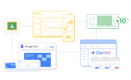 ابزارهای Google برای همکاری و ایجاد دانش آموزان و مربیان