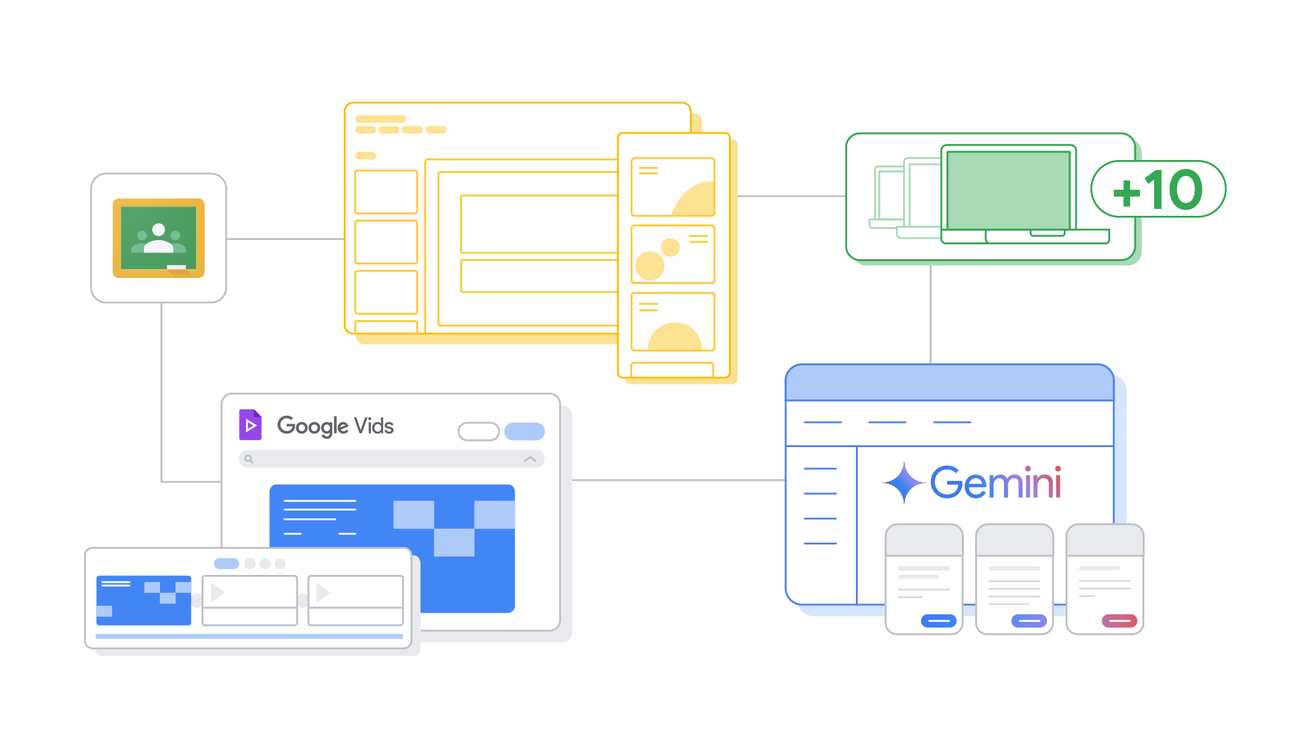 ابزارهای Google برای همکاری و ایجاد دانش آموزان و مربیان