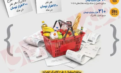 جدول زمان‌بندی واریز یارانه نقدی دی‌ماه ۱۴۰۳؛ تاریخ پرداخت از سوی کمیته امداد و بهزیستی