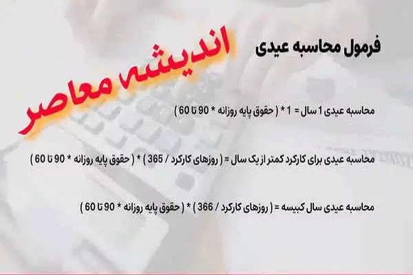ساده ترین روش محاسبه عیدی و مالیات 1404| از فرمول محاسبه عیدی و پاداش کارگران تا عوامل مؤثر در عیدی کارگران