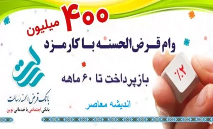 نحوه دریافت وام ۴۰۰ میلیونی بانک رسالت در دهه فجر + آموزش مشاهده و محاسبه امتیاز وام بانک رسالت / فیلم