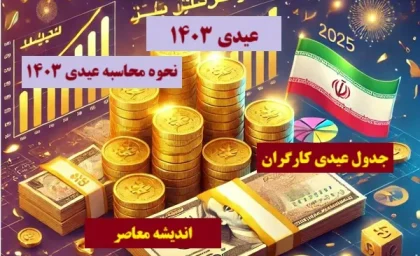 سقف عیدی سال 1403| نحوه محاسبه عیدی 1403 + جدول عیدی کارگران