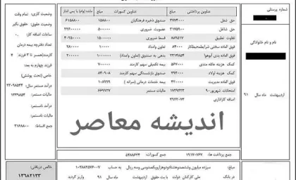 فیش حقوقی بازنشستگان و مستمری بگیران تامین اجتماعی بارگذاری شد| لینک مستقیم+ افزایش 3/000/000 تومانی حقوق بازنشستگان در بهمن ماه
