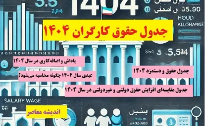 جدول حقوق کارگران 1404| جدول حقوق و دستمزد ۱۴۰۴ + جدول مقایسه‌ای افزایش حقوق دولتی و غیردولتی در سال 1404