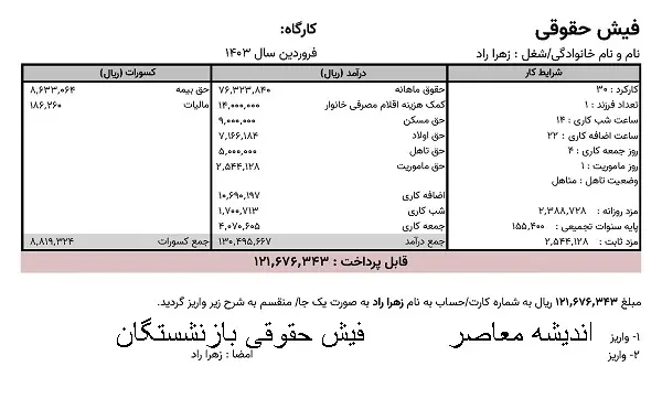فیش حقوقی بازنشستگان فرهنگی |  فیش حقوقی بازنشستگان نیروهای مسلح انتشار یافت/ فرآیند صدور احکام متناسب‌ سازی بازنشستگان کشوری آغاز شد