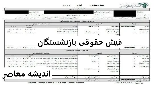 فیش حقوقی بازنشستگان کشوری | نحوه دریافت فیش حقوقی بازنشستگان کشوری / سازمان تامین اجتماعی درباره زمان واریز عیدی بازنشستگان اطلاعیه داد