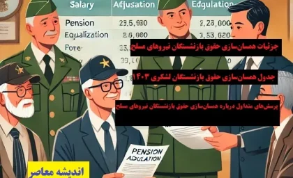 اخرین خبر از همسان سازی حقوق بازنشستگان نیروهای مسلح| خبر جدید بازنشستگان نیروهای مسلح+ جدول همسان سازی حقوق بازنشستگان لشکری ۱۴۰۳