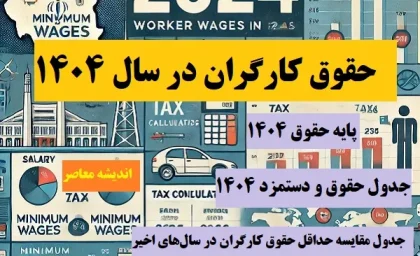 دستمزد دلاری کارگران در سال ۱۴۰۴ مشخص شد|دستمزد کارگران در ۱۴۰۴ آیا افزایش داشته‌است؟