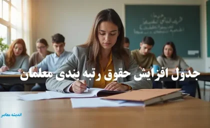 معلم همدانی در همایش بین المللی مدرسه ایرانی صاحب رتبه شده است