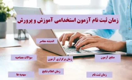 خبر فوری ثبت نام آزمون استخدامی آموزش و پرورش ۱۴۰۴